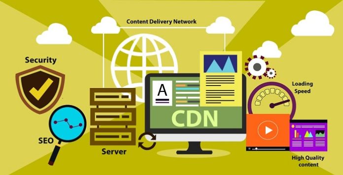 What is CDN and uses of CDN (Content Delivery Network)